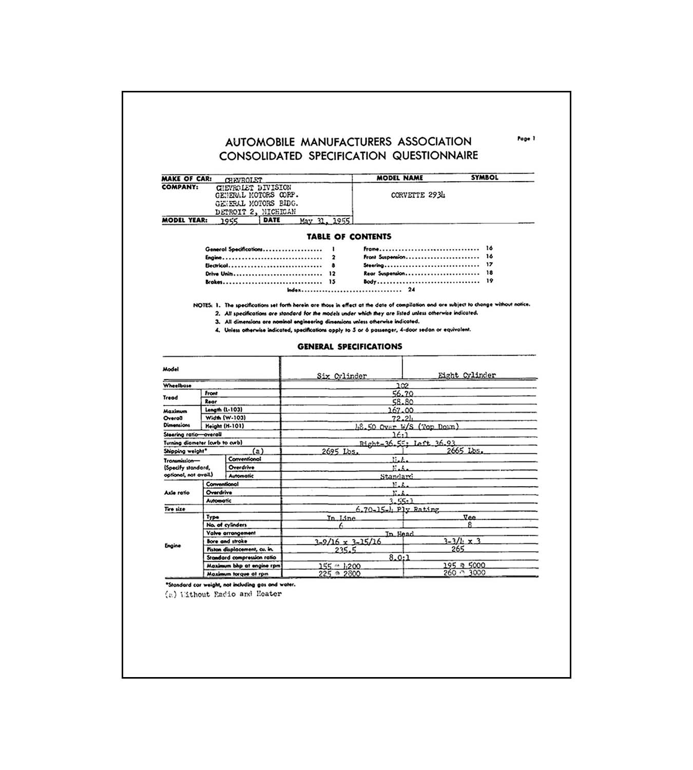 1955 Chevrolet Corvette AMA Specifications Sheets Over Drive Magazine